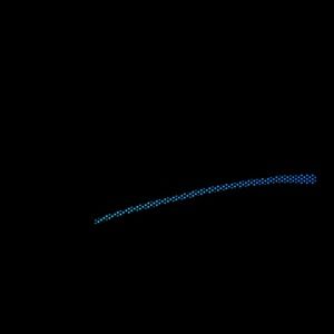 Meet your Posher, Jeannette